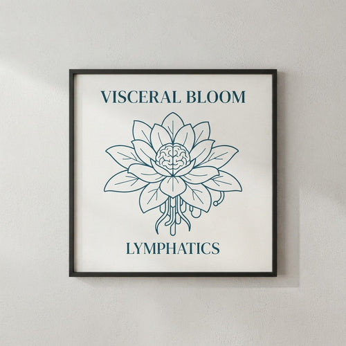 Lymphatics — Visceral Bloom 海报