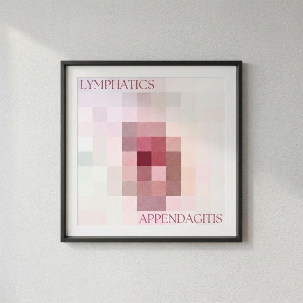 Lymphatics — Appendagitis Poster mockup